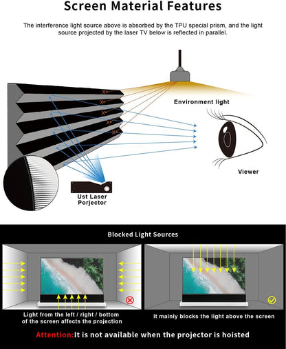 120inch Electric Tension Floor Rising Screen +  Laser Projector (Dolby Vision, IMAX Enhanced)