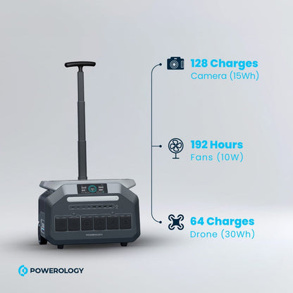 Solar Input Portable Generator - Black